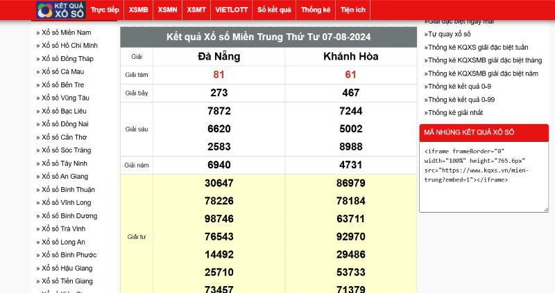 Đánh lô theo đầu câm - Bật mí kinh nghiệm đánh hiệu quả
