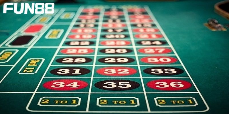 Tổng Hợp Các Thuật Ngữ Casino Thường Gặp Khi Cá Cược