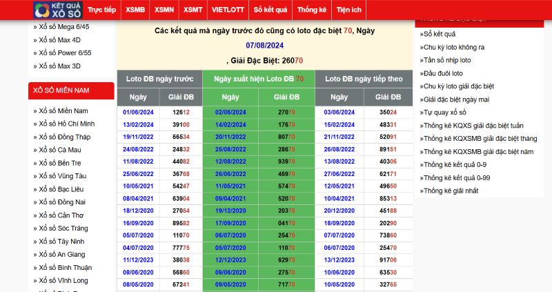 Soi cầu 888 - Bật mí kinh nghiệm soi cầu bất bại thắng lớn