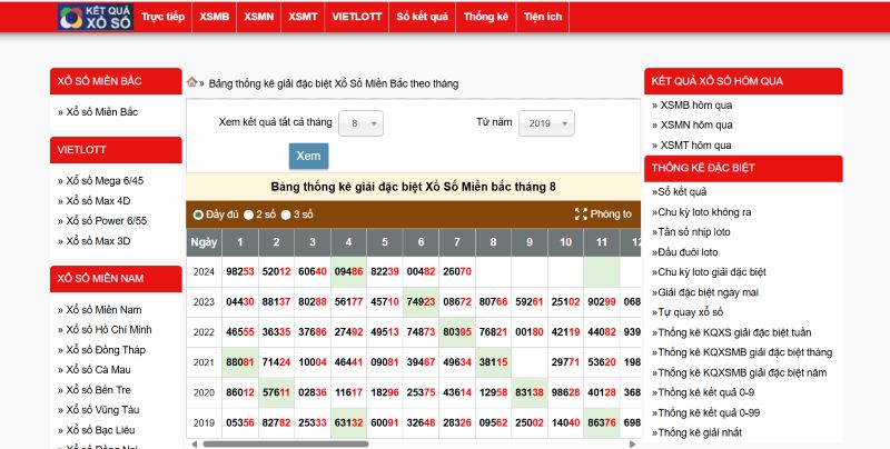 Soi cầu miền Bắc - Bật mí cách soi cầu chuẩn xác từ cao thủ