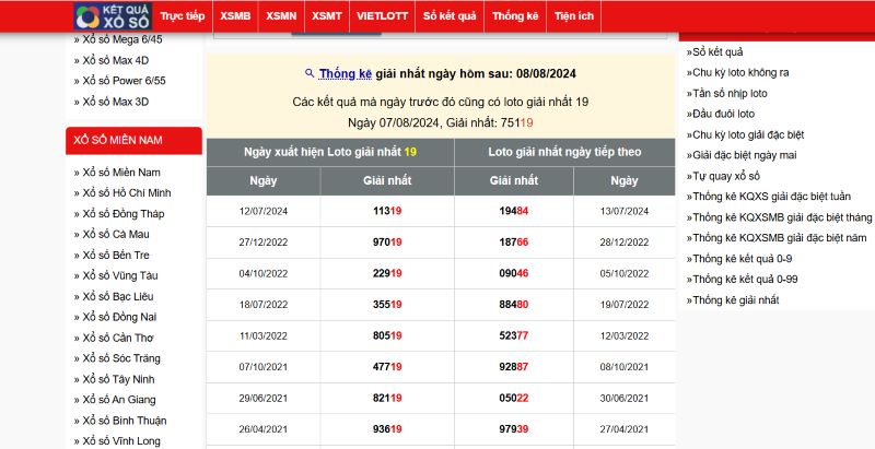 Lô song thủ - Bật mí cách đánh ăn chắc từ chuyên gia
