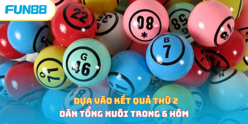 Lô Đề Kiên Giang - Tìm Hiểu Tất Tần Tật Từ A Đến Z 