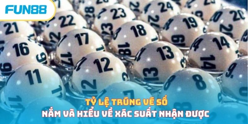 Xổ số - Trang Chính Thức Fun88.com 2026