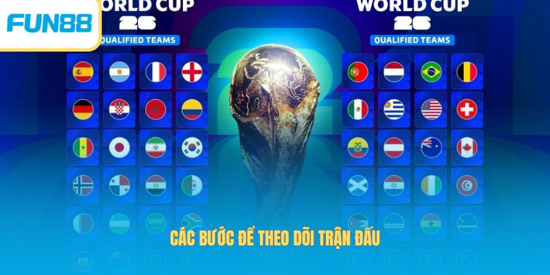Cơn Sốt World Cup 2026 - Thông Tin Được Chờ Đón Nhất Hiện Nay