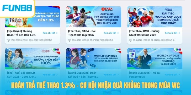 Khuyến mãi - Trang Chính Thức Fun88.com 2026