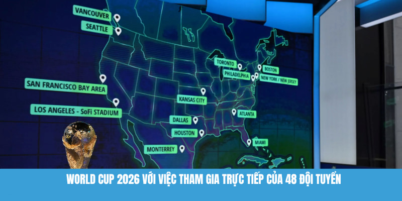 Thể Thức World Cup 2026 - Những Điều Đổi Mới Của Giải Đấu