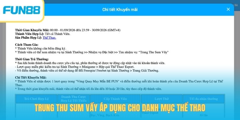 Trung Thu Sum Vầy - Quay Thưởng Miễn Phí, Nhận 288 Điểm 
